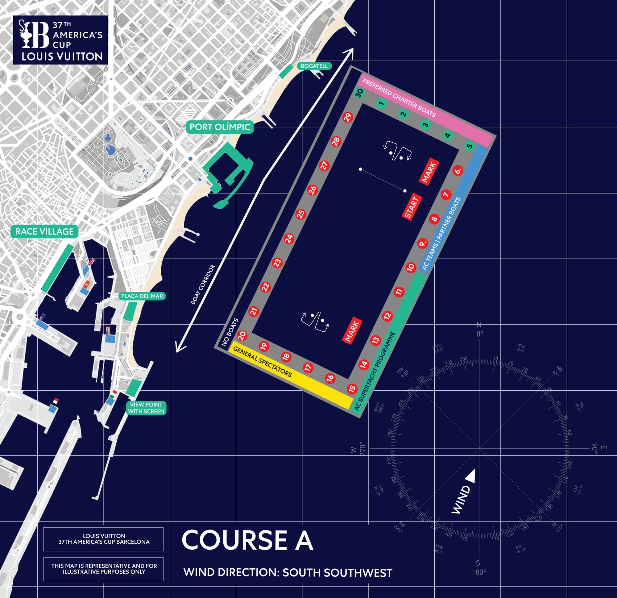 Orientación A campo de regatas America's Cup 2024 Barcelona