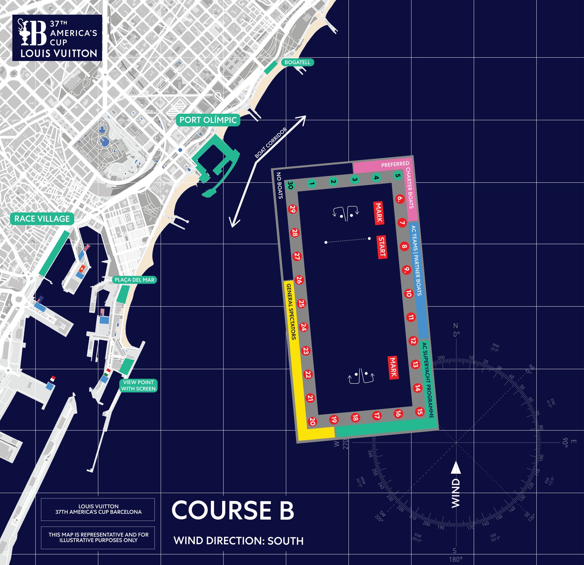 Orientación B campo de regatas America's Cup 2024 Barcelona