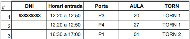 Tabla
El contenido generado por IA puede ser incorrecto.